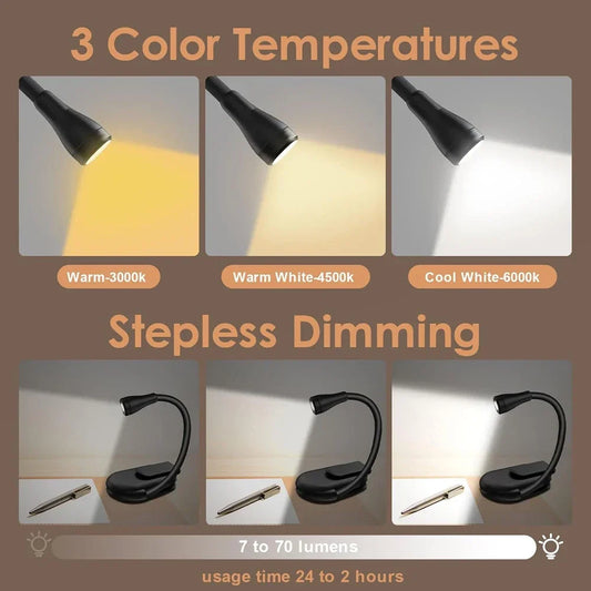 New Design LED Book Light – Eye Protection Clip-On Reading Lamp with 3-Color Modes & 360° Flip