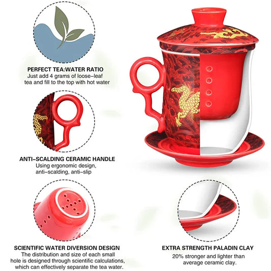 Chinese Dragon Ceramic Tea Mug – With Strainer, Lid & Saucer