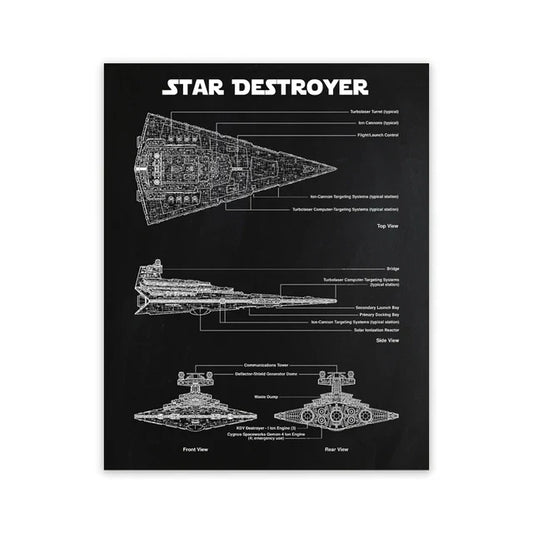 Air Vehicle Patent Poster – Space Wars Blueprint Canvas Wall Art for Sci-Fi Lovers